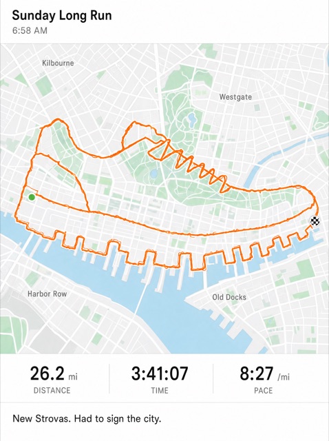 Fitness-Route Ad example ad