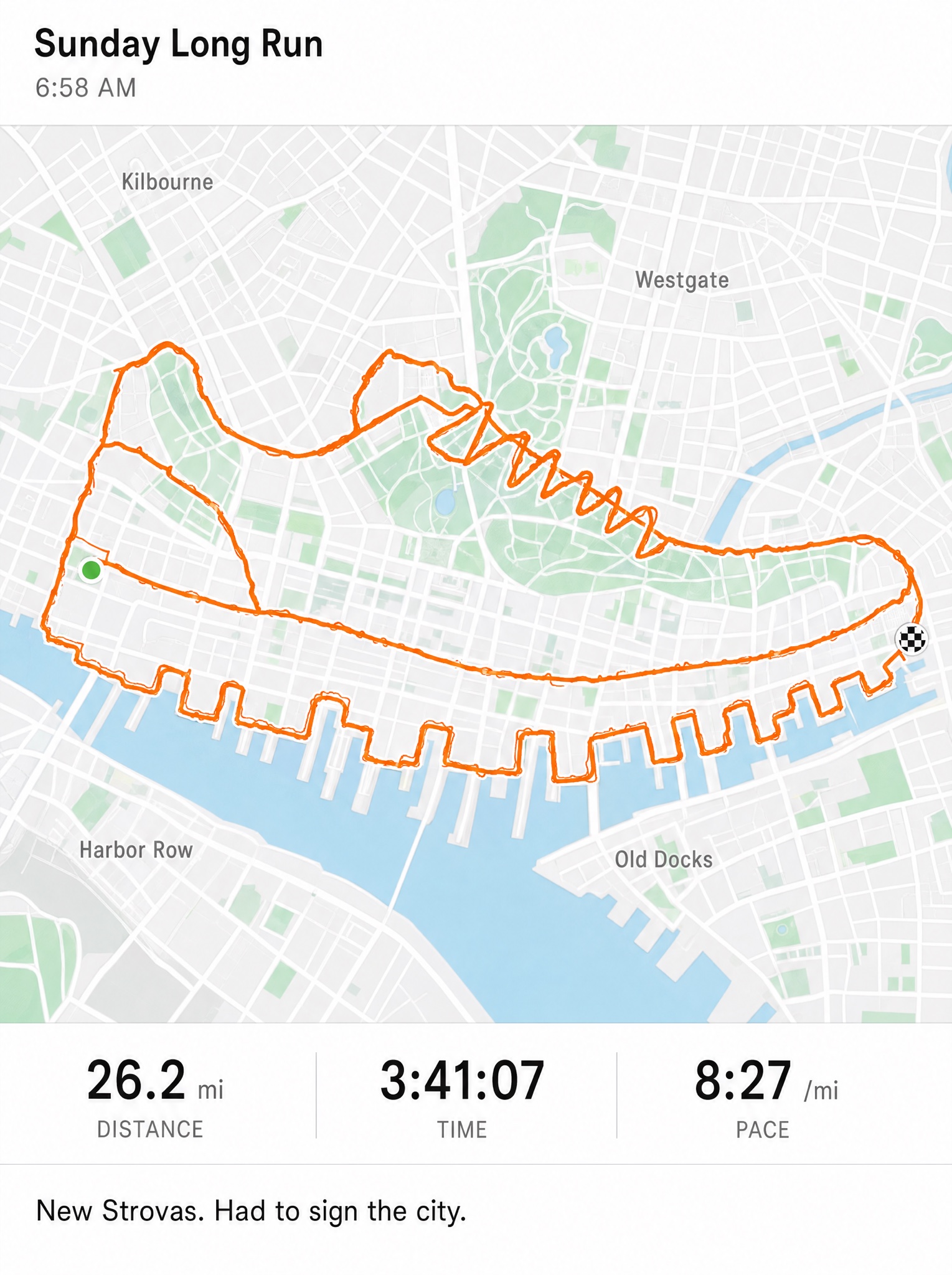 Fitness-Route Ad example ad