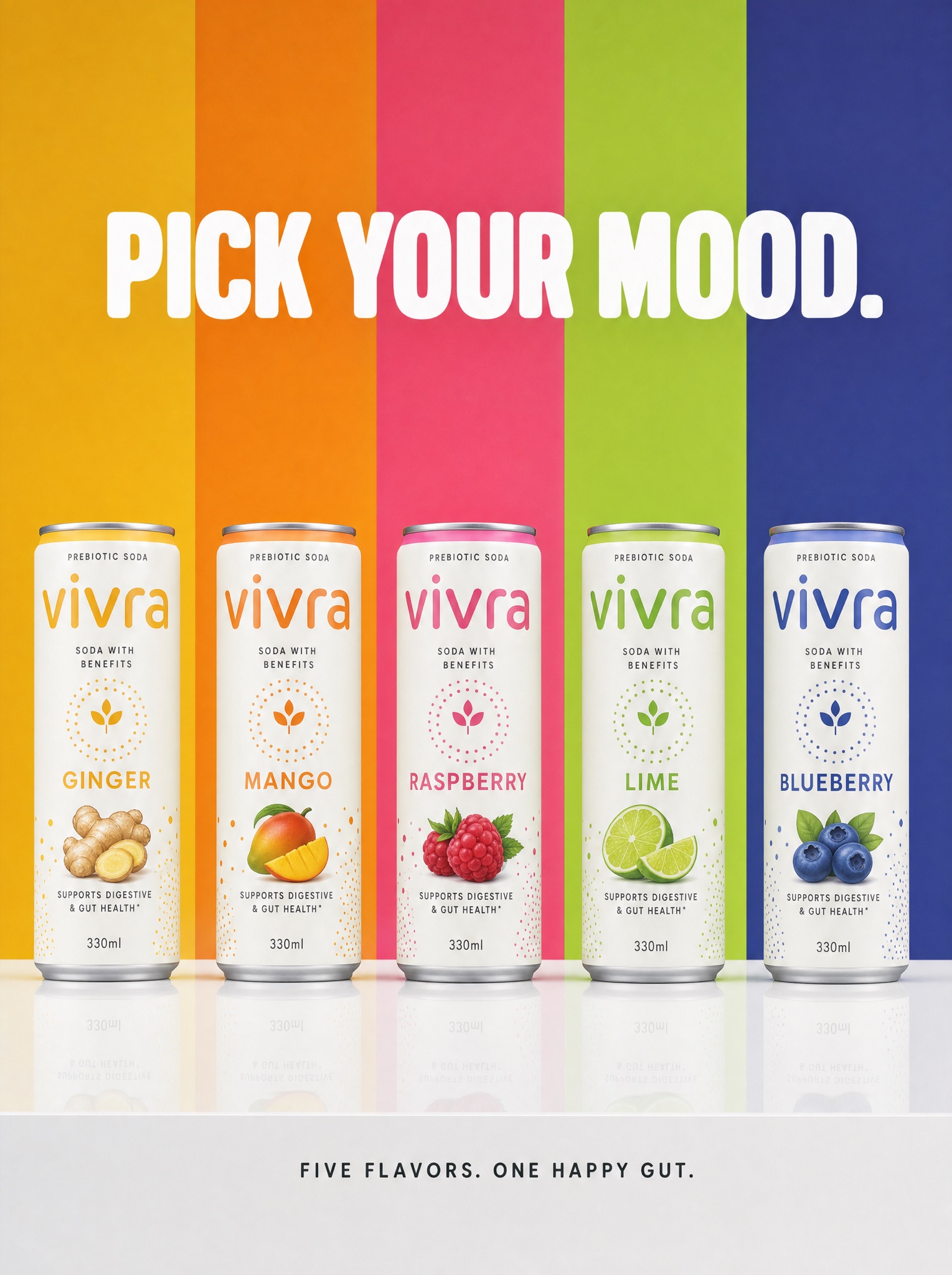 Flavor Lineup Row example ad