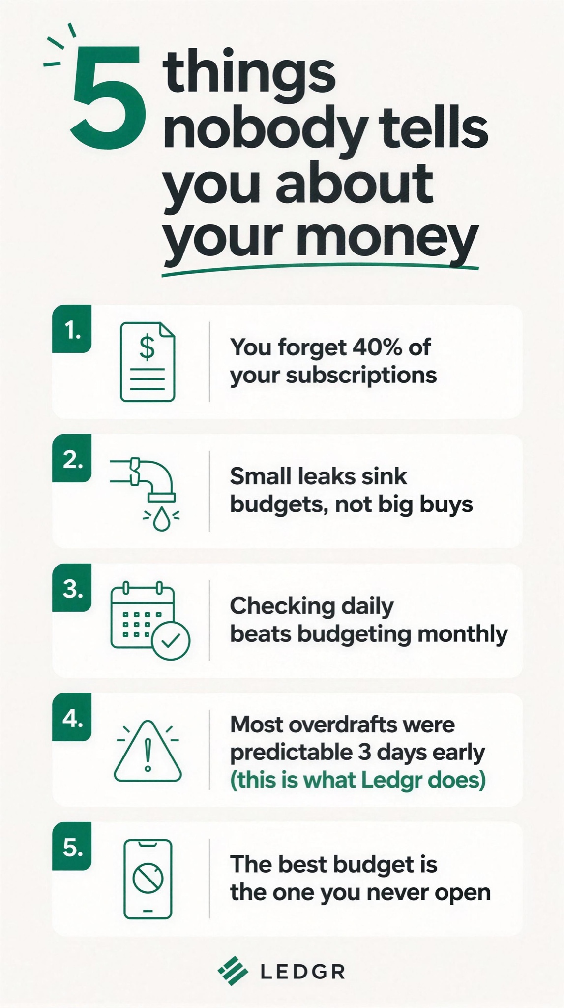 Infographic Listicle example ad