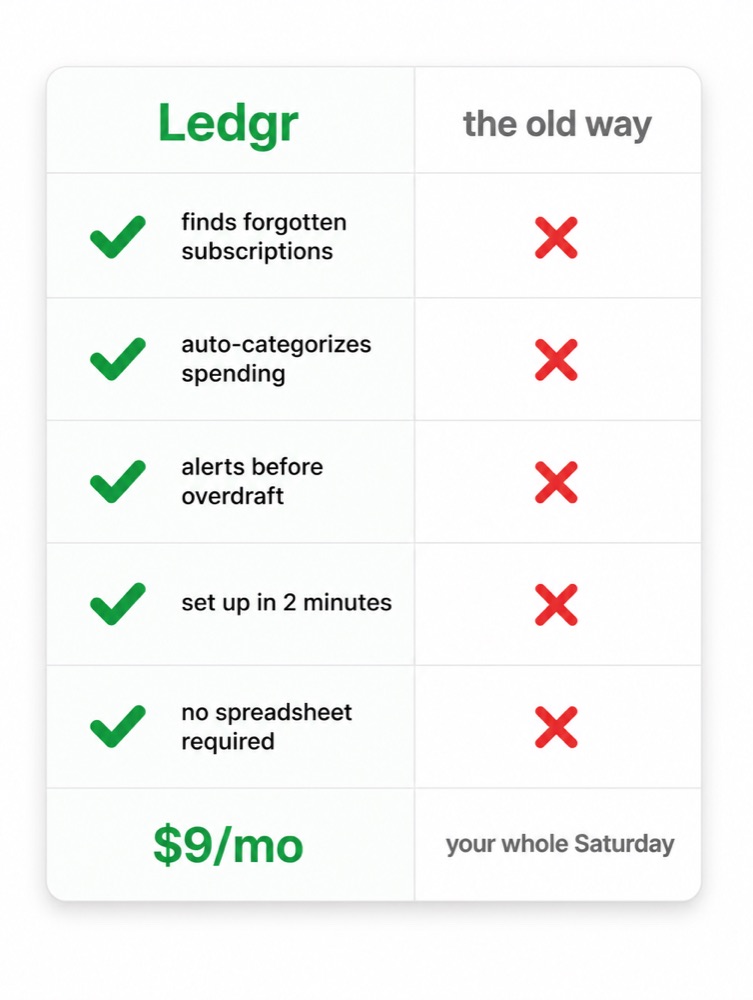 Us vs. Them Table example ad